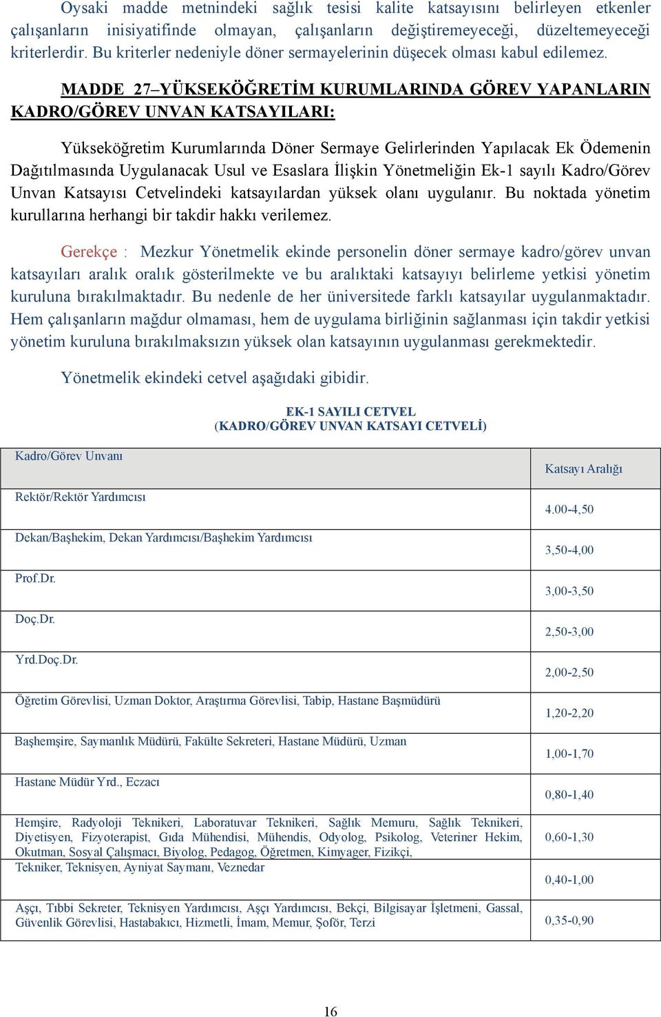 MADDE 27 YÜKSEKÖĞRETİM KURUMLARINDA GÖREV YAPANLARIN KADRO/GÖREV UNVAN KATSAYILARI: Yükseköğretim Kurumlarında Döner Sermaye Gelirlerinden Yapılacak Ek Ödemenin Dağıtılmasında Uygulanacak Usul ve