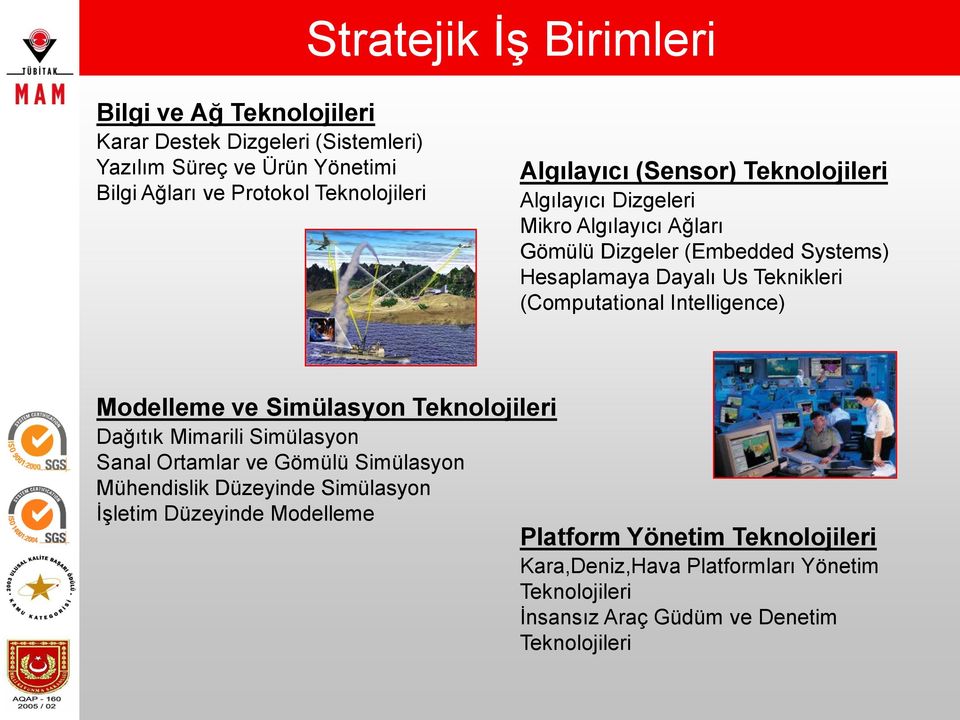 (Computational Intelligence) Modelleme ve Simülasyon Teknolojileri Dağıtık Mimarili Simülasyon Sanal Ortamlar ve Gömülü Simülasyon Mühendislik Düzeyinde