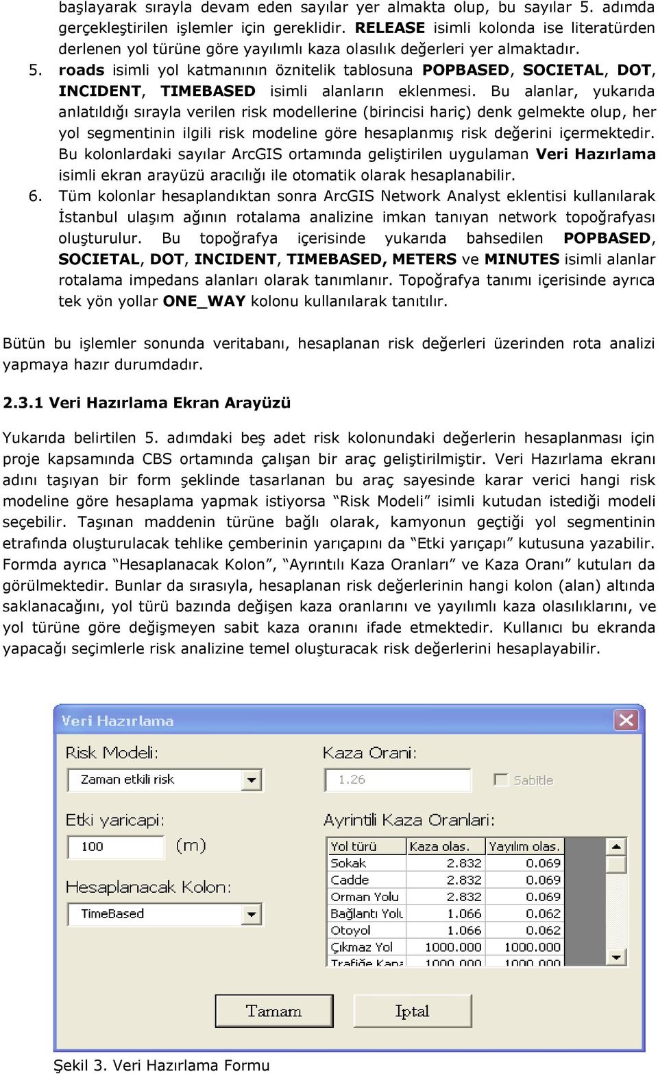 roads isimli yol katmanının öznitelik tablosuna POPBASED, SOCIETAL, DOT, INCIDENT, TIMEBASED isimli alanların eklenmesi.