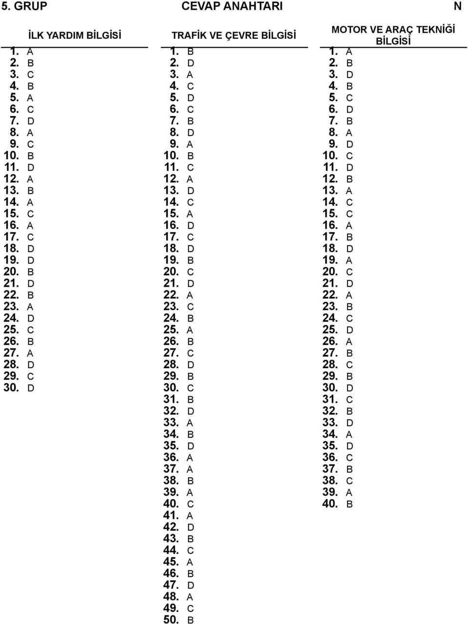 C 28. D 29. B 30. C 31. B 32. D 33. A 34. B 35. D 36. A 37. A 38. B 39. A 40. C 41. A 42. D 43. B 44. C 45. A 46. B 47. D 48. A 49. C 50. B MOTOR VE ARAÇ TEKNİĞİ BİLGİSİ 1. A 2. B 3. D 4. B 5. C 6.