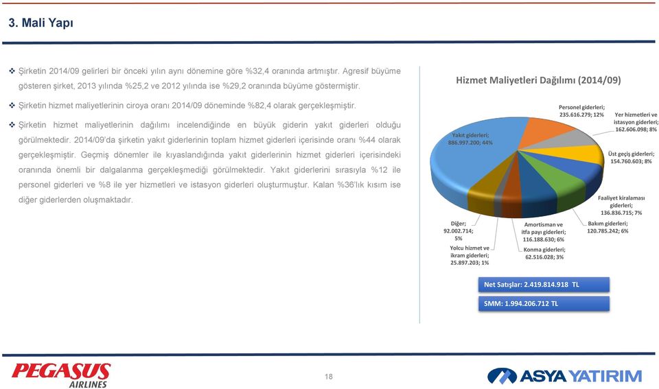 Hizmet Maliyetleri Dağılımı (2014/09) Şirketin hizmet maliyetlerinin ciroya oranı 2014/09 döneminde %82,4 olarak gerçekleşmiştir.