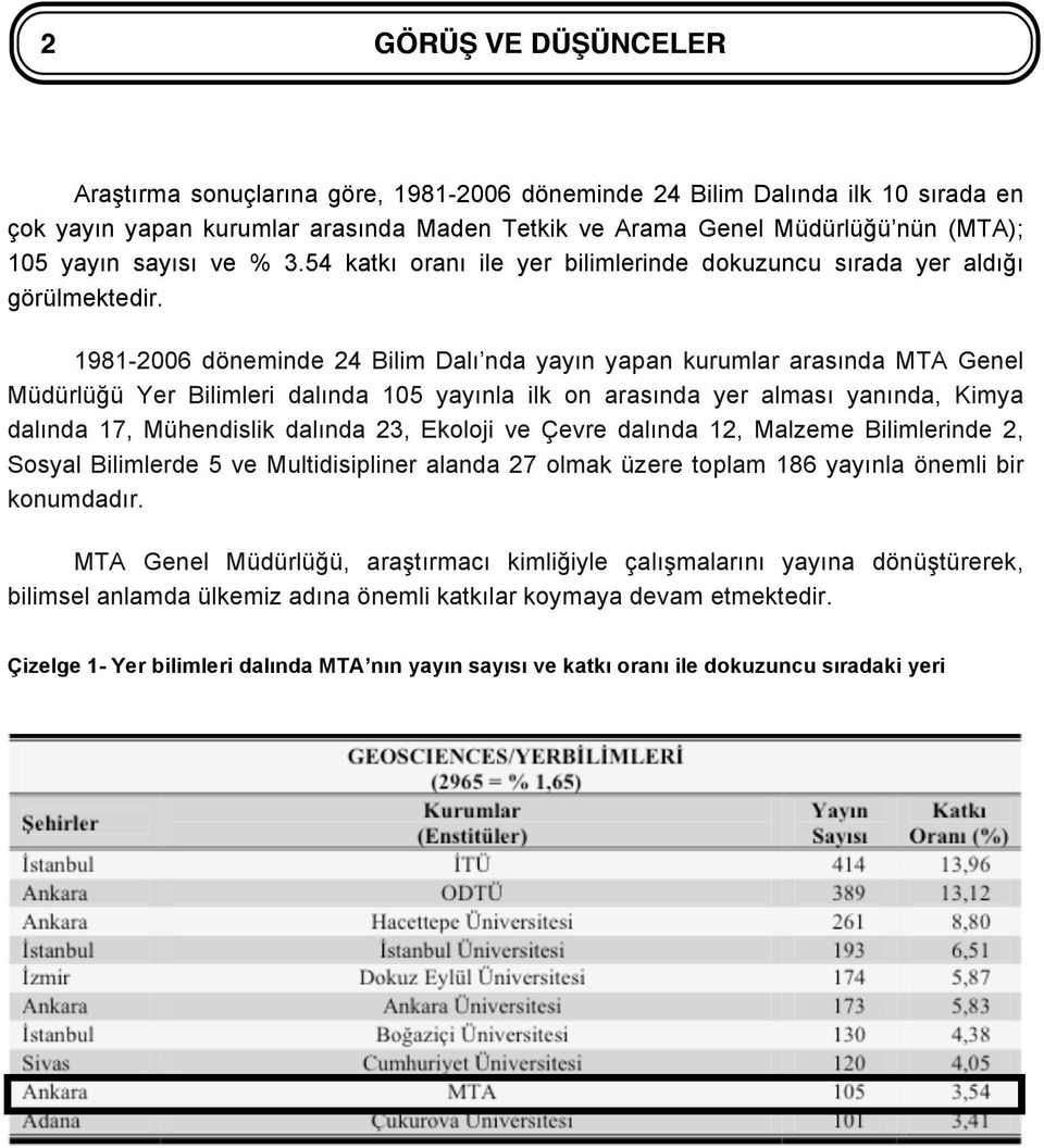 1981-2006 döneminde 24 Bilim Dalı nda yayın yapan kurumlar arasında MTA Genel Müdürlüğü Yer Bilimleri dalında 105 yayınla ilk on arasında yer alması yanında, Kimya dalında 17, Mühendislik dalında 23,