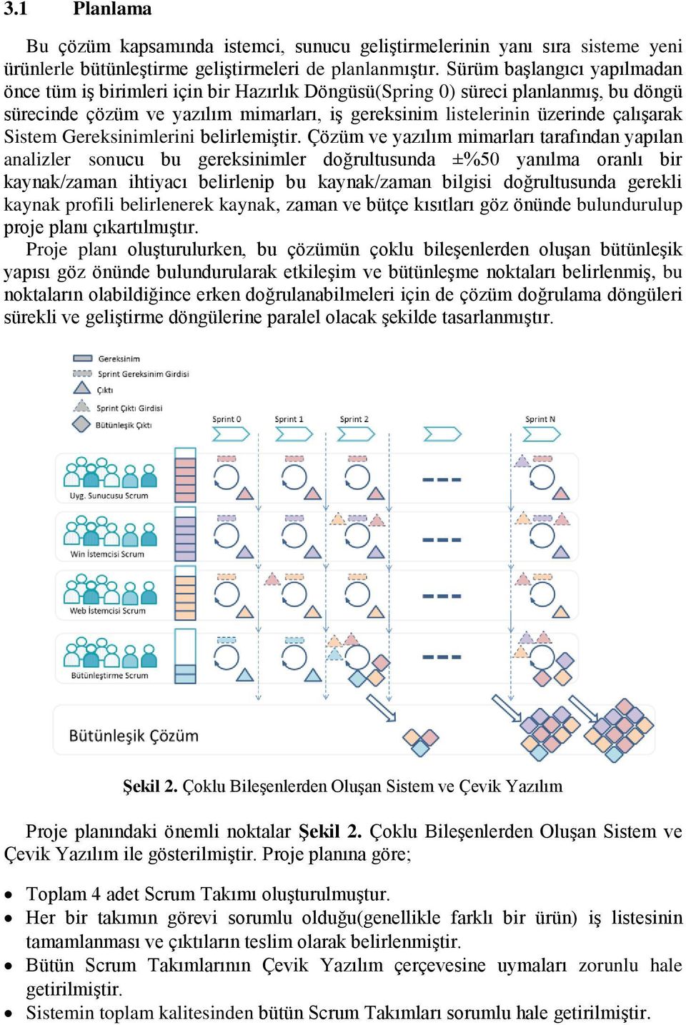 Sistem Gereksinimlerini belirlemiştir.