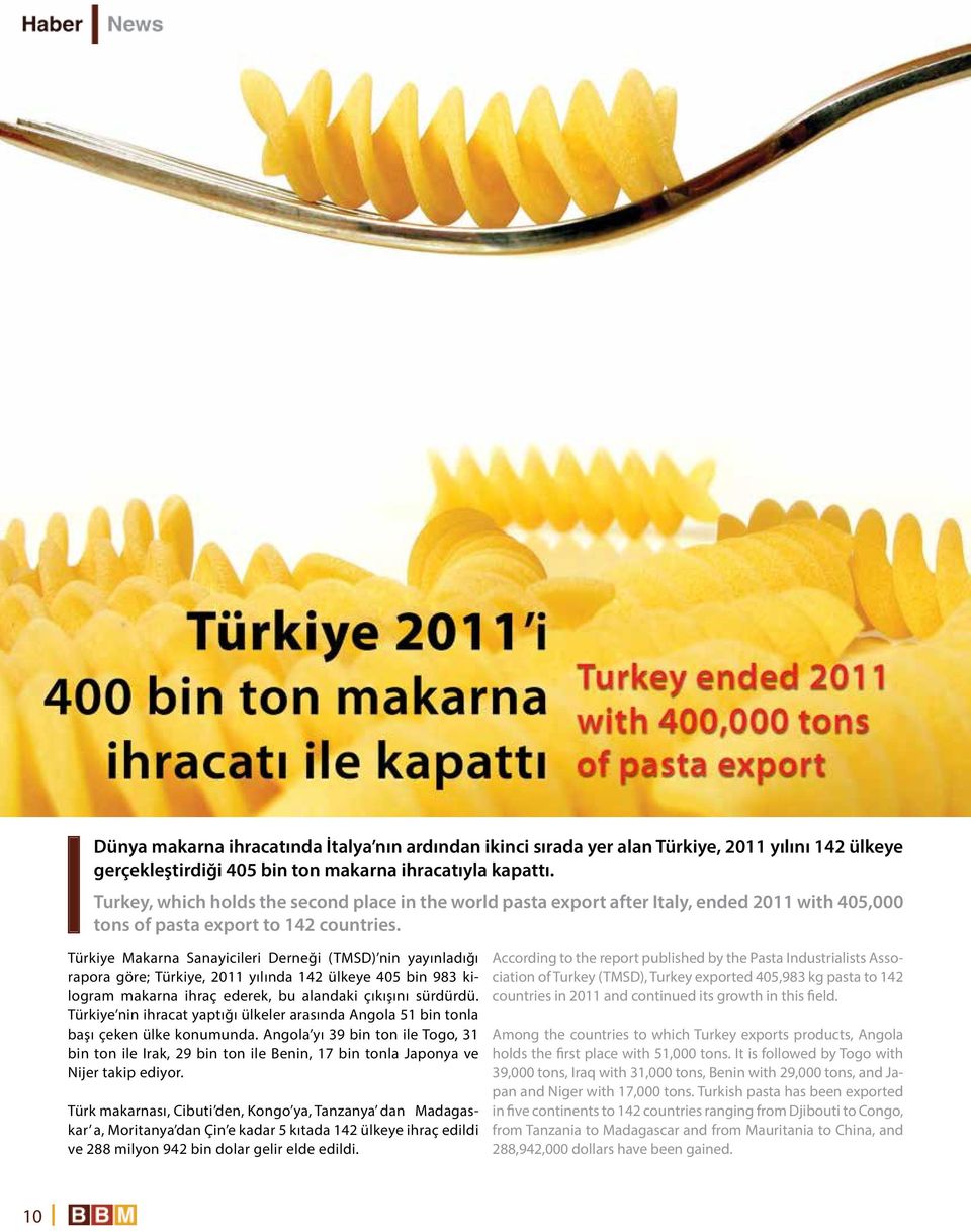 Türkiye Makarna Sanayicileri Derneği (TMSD) nin yayınladığı rapora göre; Türkiye, 2011 yılında 142 ülkeye 405 bin 983 kilogram makarna ihraç ederek, bu alandaki çıkışını sürdürdü.