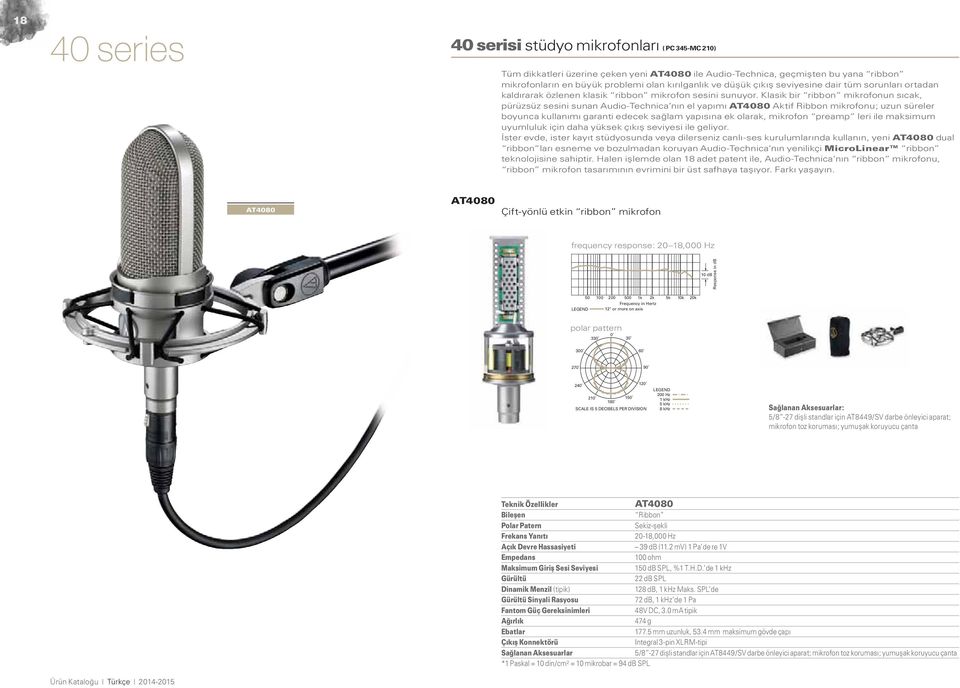 Klasik bir ribbon mikrofonun sıcak, pürüzsüz sesini sunan Audio-Technica nın el yapımı AT4080 Aktif Ribbon mikrofonu; uzun süreler boyunca kullanımı garanti edecek sağlam yapısına ek olarak, mikrofon