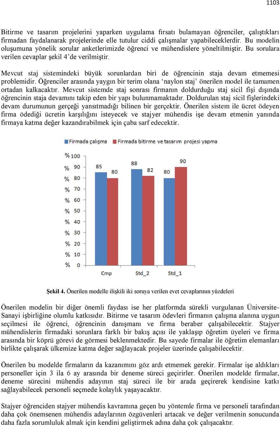 Mevcut staj sistemindeki büyük sorunlardan biri de öğrencinin staja devam etmemesi problemidir. Öğrenciler arasında yaygın bir terim olana naylon staj önerilen model ile tamamen ortadan kalkacaktır.