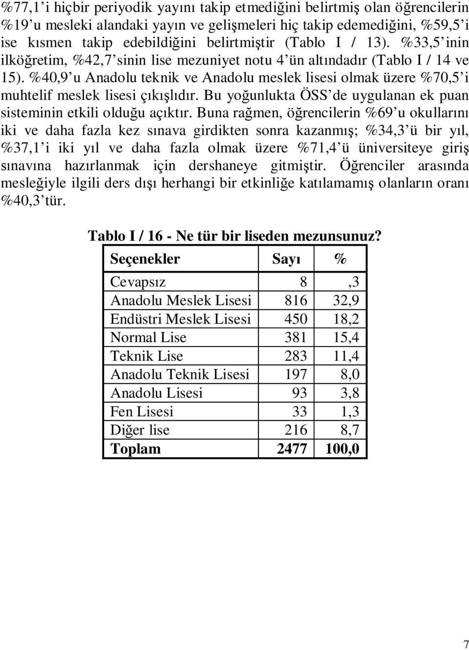 %40,9 u Anadolu teknik ve Anadolu meslek lisesi olmak üzere %70,5 i muhtelif meslek lisesi çıkışlıdır. Bu yoğunlukta ÖSS de uygulanan ek puan sisteminin etkili olduğu açıktır.