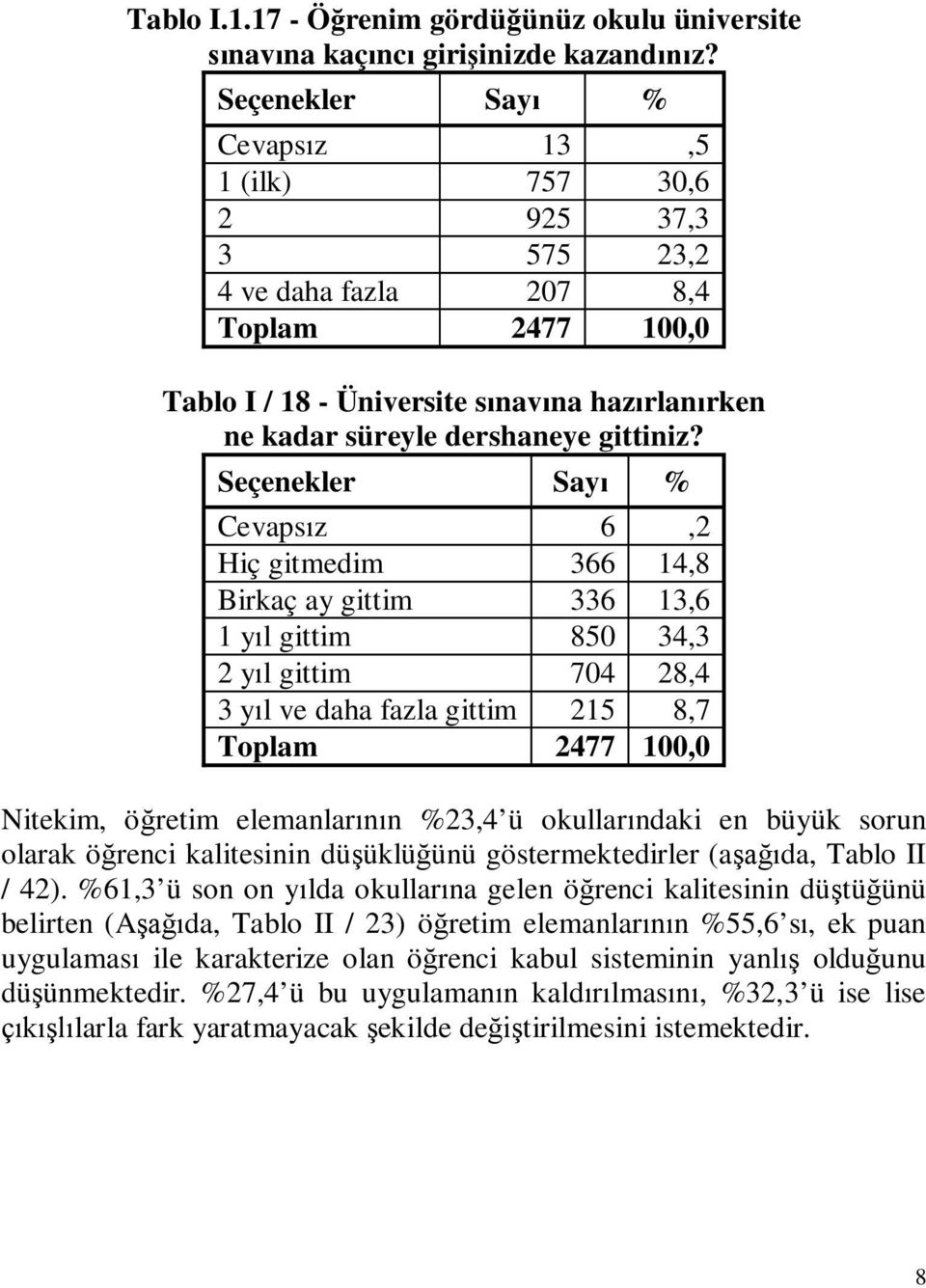 Cevapsız 6,2 Hiç gitmedim 366 14,8 Birkaç ay gittim 336 13,6 1 yıl gittim 850 34,3 2 yıl gittim 704 28,4 3 yıl ve daha fazla gittim 215 8,7 Toplam 2477 100,0 Nitekim, öğretim elemanlarının %23,4 ü