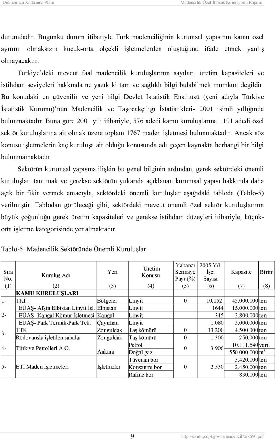 Bu konudaki en güvenilir ve yeni bilgi Devlet İstatistik Enstitüsü (yeni adıyla Türkiye İstatistik Kurumu) nün Madencilik ve Taşocakçılığı İstatistikleri- 2001 isimli yıllığında bulunmaktadır.