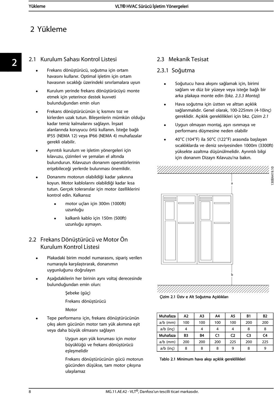 dönüştürücünün iç kısmını toz ve kirlerden uzak tutun. Bileşenlerin mümkün olduğu kadar temiz kalmalarını sağlayın. İnşaat alanlarında koruyucu örtü kullanın.