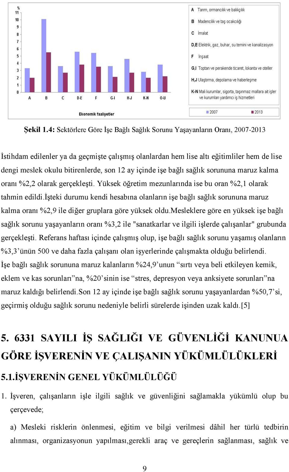 son 12 ay içinde işe bağlı sağlık sorununa maruz kalma oranı %2,2 olarak gerçekleşti. Yüksek öğretim mezunlarında ise bu oran %2,1 olarak tahmin edildi.