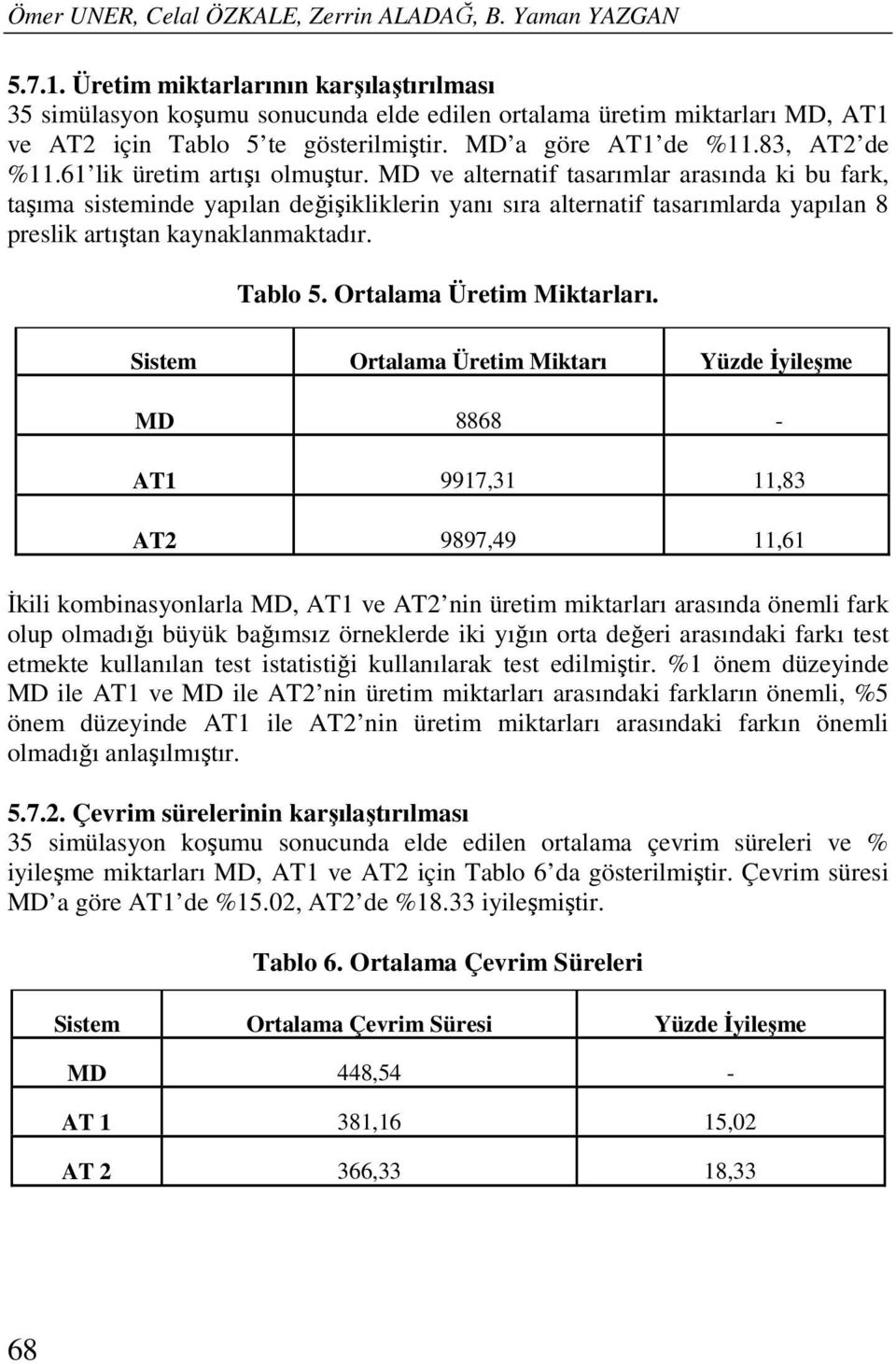 61 lik üretim artışı olmuştur.