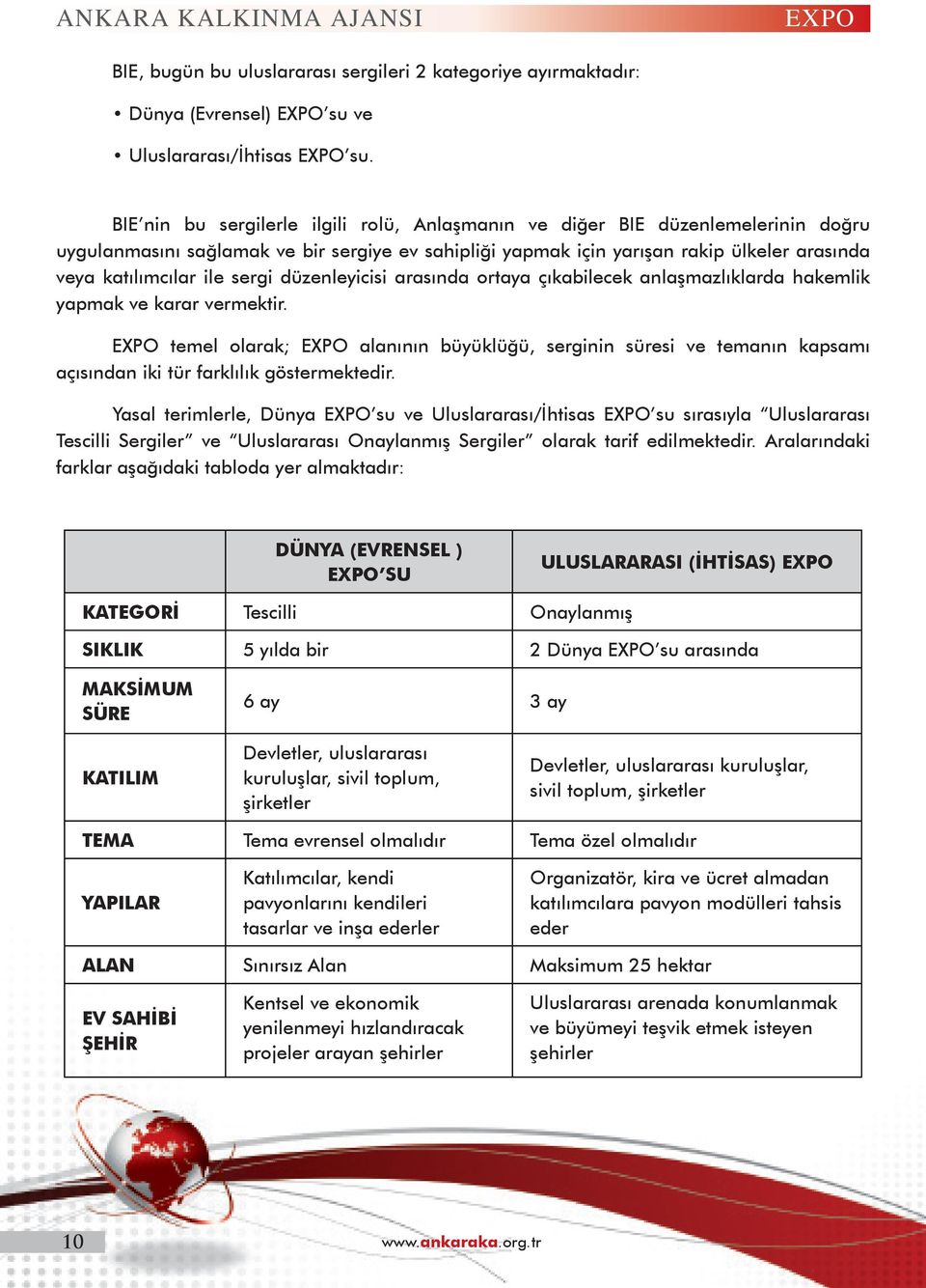 sergi düzenleyicisi arasında ortaya çıkabilecek anlaşmazlıklarda hakemlik yapmak ve karar vermektir.