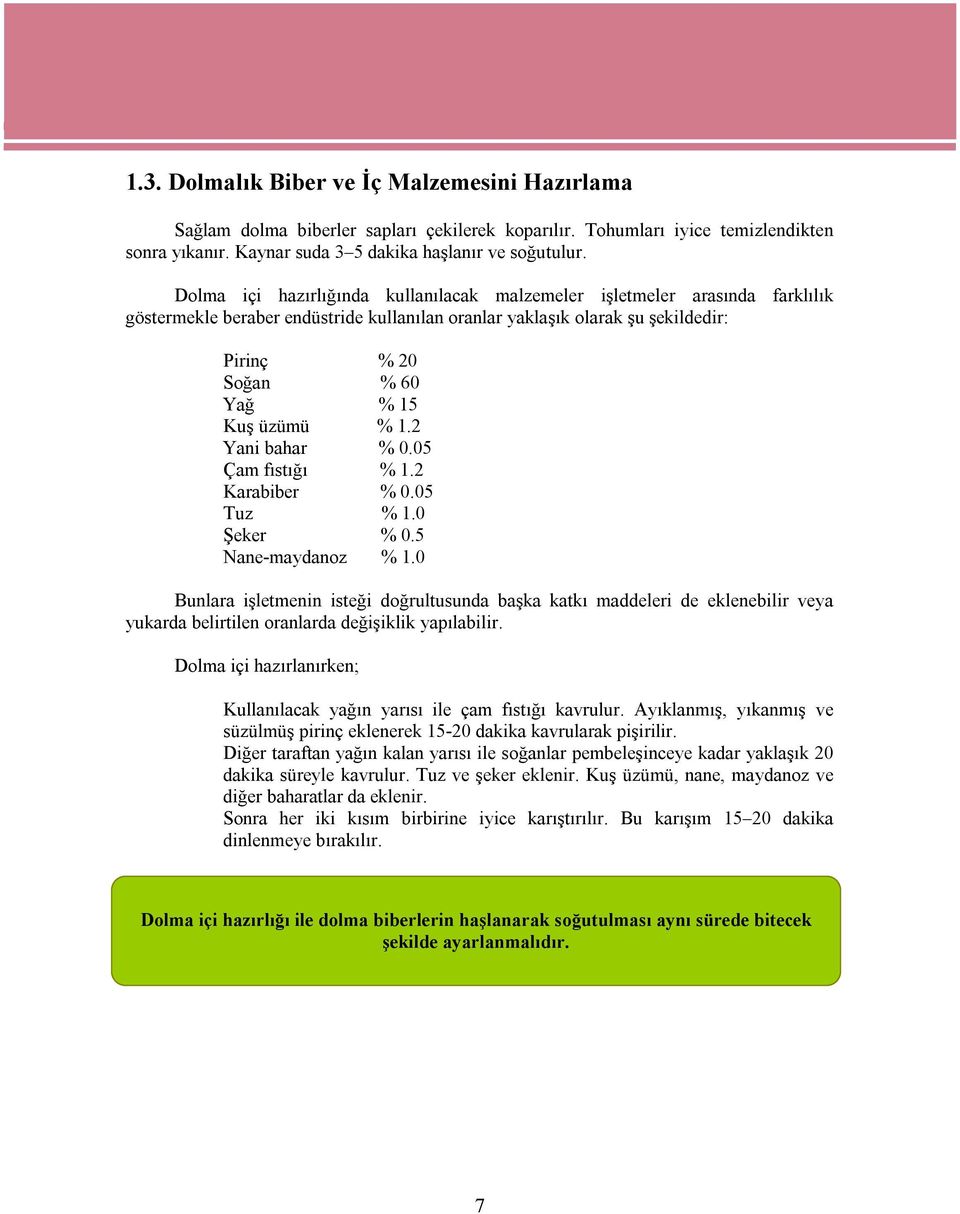 % 1.2 Yani bahar % 0.05 Çam fıstığı % 1.2 Karabiber % 0.05 Tuz % 1.0 Şeker % 0.5 Nane-maydanoz % 1.