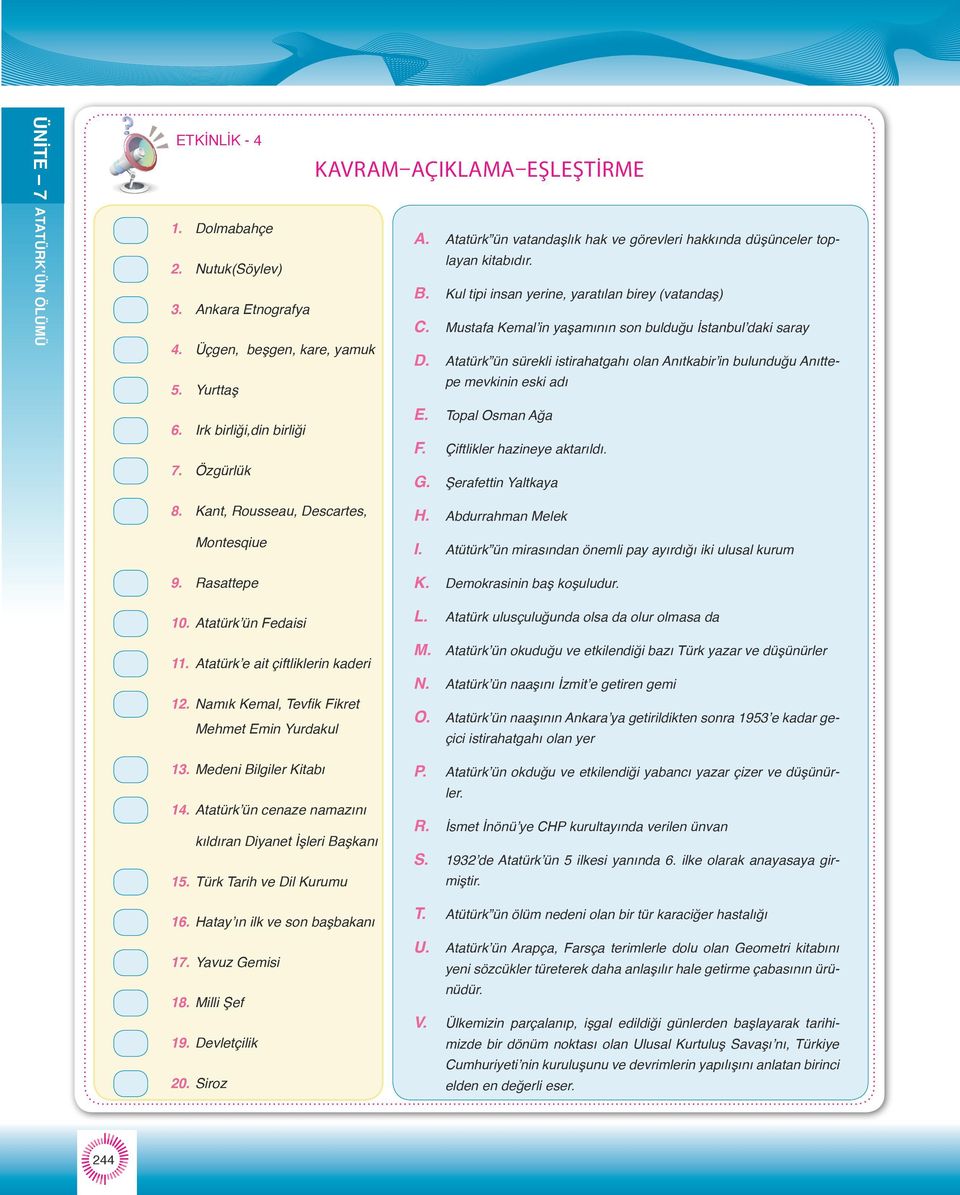 Irk birliği,din birliği 7. Özgürlük 8. ant, Rousseau, escartes, Montesqiue 9. Rasattepe 10. tatürk ün Fedaisi 11. tatürk e ait çiftliklerin kaderi 12. amık emal, evfik Fikret Mehmet min urdakul 13.