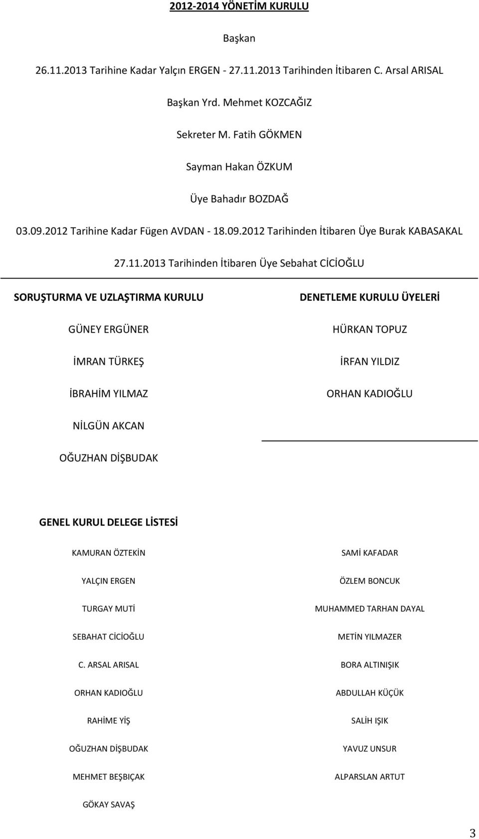 2013 Tarihinden İtibaren Üye Sebahat CİCİOĞLU SORUŞTURMA VE UZLAŞTIRMA KURULU GÜNEY ERGÜNER İMRAN TÜRKEŞ İBRAHİM YILMAZ DENETLEME KURULU ÜYELERİ HÜRKAN TOPUZ İRFAN YILDIZ ORHAN KADIOĞLU NİLGÜN AKCAN
