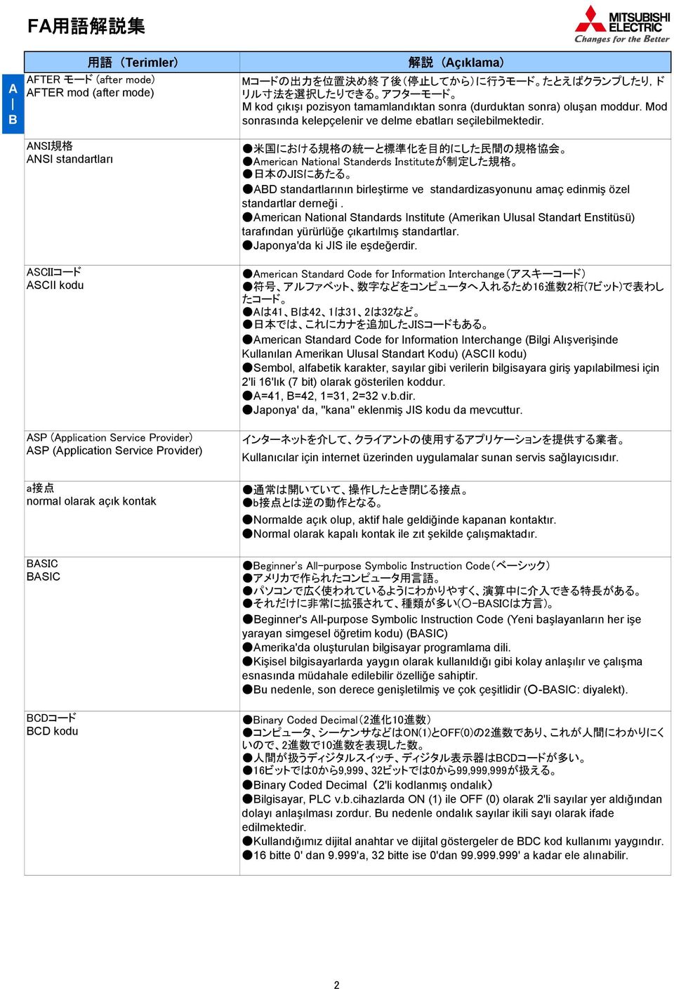 米 国 における 規 格 の 統 一 と 標 準 化 を 目 的 にした 民 間 の 規 格 協 会 American National Standerds Instituteが 制 定 した 規 格 日 本 のJISにあたる ABD standartlarının birleştirme ve standardizasyonunu amaç edinmiş özel standartlar