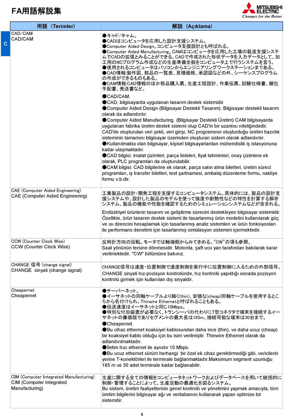 Computer Aided Manufacturing CAMはコンピュータを 応 用 した 工 場 の 製 造 支 援 システ ムでCADの 拡 張 とみることができる CADで 作 成 された 形 状 データを 入 力 データとして 加 工 用 のNCプログラム 作 成 などの 生 産 準 備 全 般 をコンピュータ 上 で 行 うシステムを 言 う 使 用