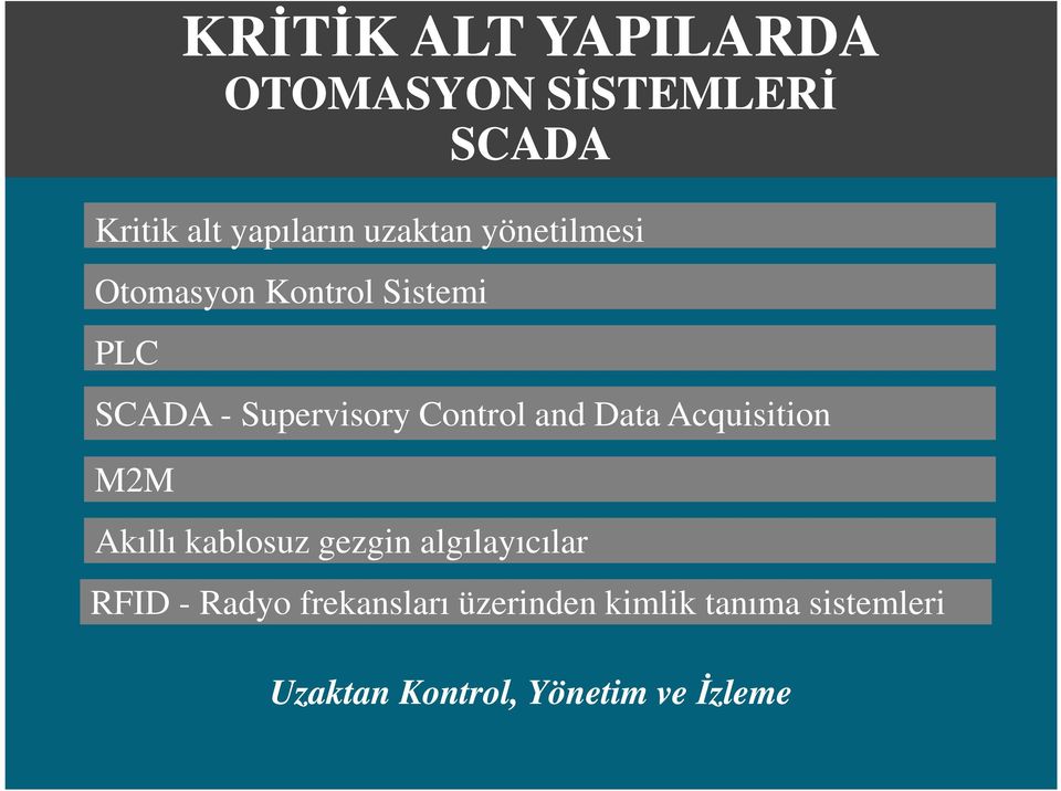 Control and Data Acquisition M2M Akıllı kablosuz gezgin algılayıcılar RFID