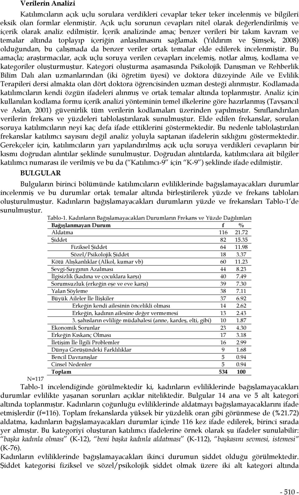 İçerik analizinde amaç benzer verileri bir takım kavram ve temalar altında toplayıp içeriğin anlaşılmasını sağlamak (Yıldırım ve Şimşek, 2008) olduğundan, bu çalışmada da benzer veriler ortak temalar