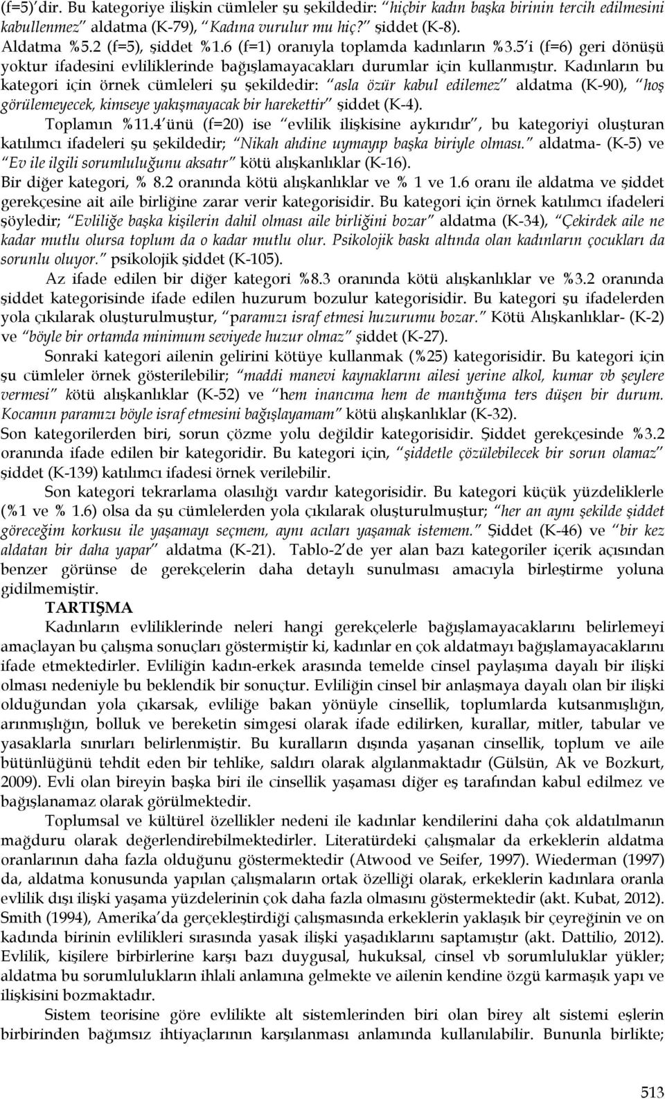 Kadınların bu kategori için örnek cümleleri şu şekildedir: asla özür kabul edilemez aldatma (K-90), hoş görülemeyecek, kimseye yakışmayacak bir harekettir şiddet (K-4). Toplamın %11.