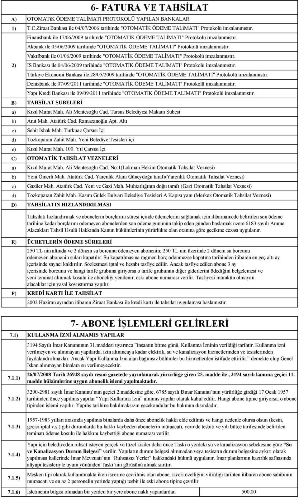 Vakıfbank ile 01/06/2009 tarihinde "OTOMATİK ÖDEME TALİMATI" Protokolü imzalanmıstır. İS Bankası ile 04/06/2009 tarihinde "OTOMATİK ÖDEME TALİMATI" Protokolü imzalanmıstır.