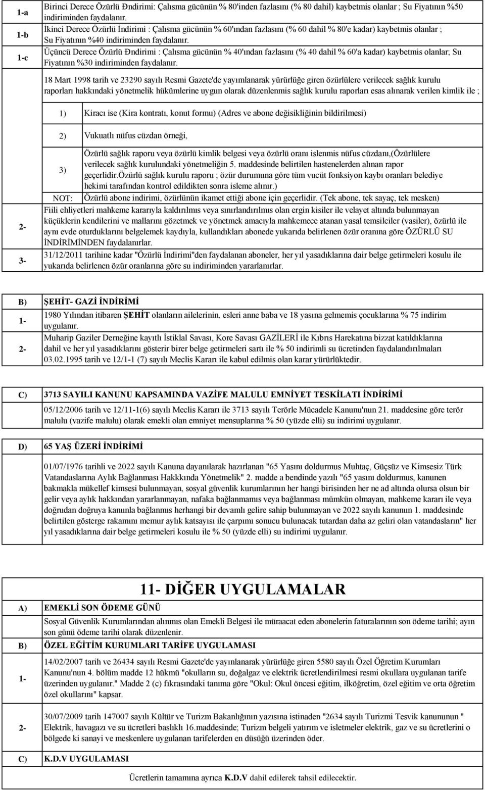 Üçüncü Derece Özürlü Đndirimi : Çalısma gücünün % 40'ından fazlasını (% 40 dahil % 60'a kadar) kaybetmis olanlar; Su Fiyatının %30 indiriminden faydalanır.