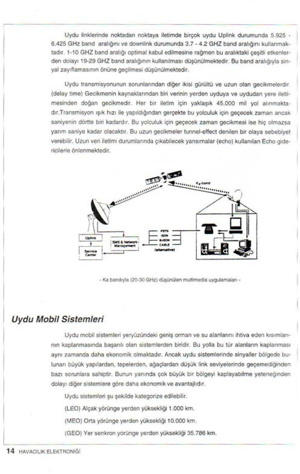 Bu band aralığıyla sinyal zayıflamasının önüne geçilmesi düşünülmektedir. Uydu transmisyonunun sorunlarından diğer ikisi gürüıtü ve uzun olan gecikmelerdir.