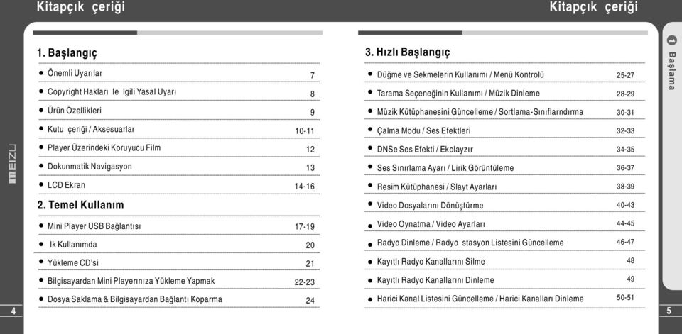 Sortlama-Sınıflarndırma 30-31 Kutu İçeriği / Aksesuarlar 10-11 Çalma Modu / Ses Efektleri 32-33 Player Üzerindeki Koruyucu Film 12 DNSe Ses Efekti / Ekolayzır 34-35 Dokunmatik Navigasyon 13 Ses
