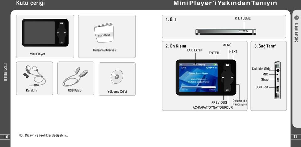 Ön Kısım LCD Ekran ENTER MENÜ NEXT 3.