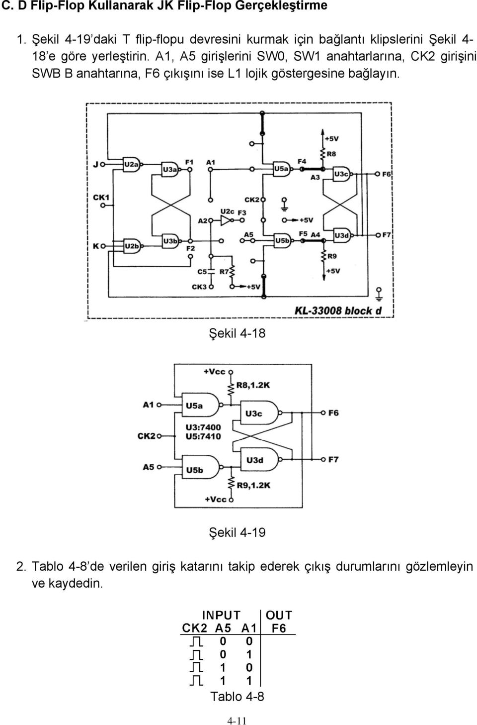 A1, A5 girişlerini SW0, SW1 anahtarlarına, CK2 girişini SWB B anahtarına, F6 çıkışını ise L1 lojik