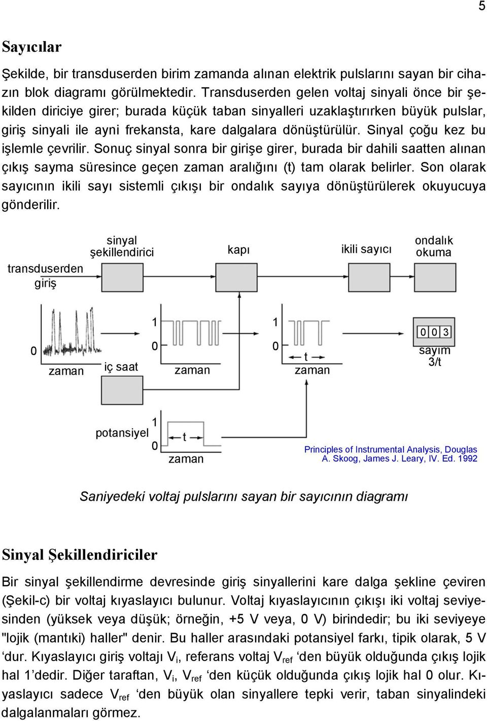 Sinyal çoğu kez bu işlemle çevrilir. Sonuç sinyal sonra bir girişe girer, burada bir dahili saatten alınan çıkış sayma süresince geçen aralığını (t) tam olarak belirler.