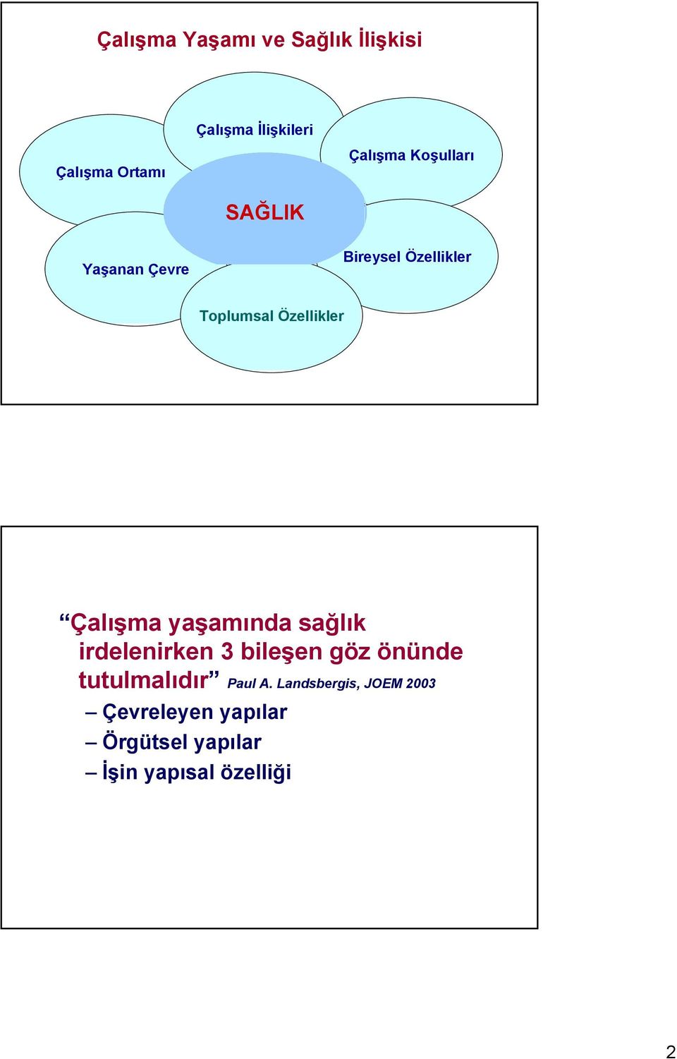 Çalışma yaşamında sağlık irdelenirken 3 bileşen göz önünde tutulmalıdır Paul