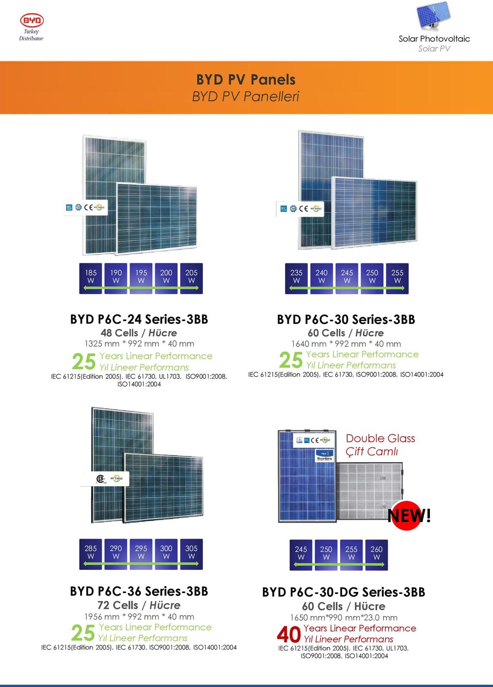 IEC 61215(Edition 2005), IEC 61730, ISO9001:2008, ISO14001:2004 Double Glass Çift Camlı NE!