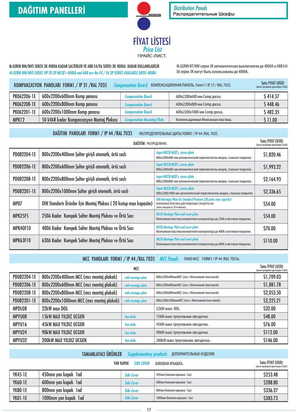 KOMPANZASYON PANOLARI FORM1 / IP 31 /RAL 7035 Compensation Board КОМПЕНСАЦИОННАЯ ПАНЕЛЬ. Form1 / IP 31 / RAL 7035.