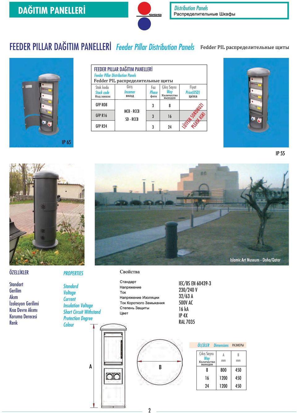 Kısa Devre Akımı Koruma Derecesi Renk PROPERTIES Standard Voltage Current Insulation Voltage Short Circuit Withstand Protection Degree Colour