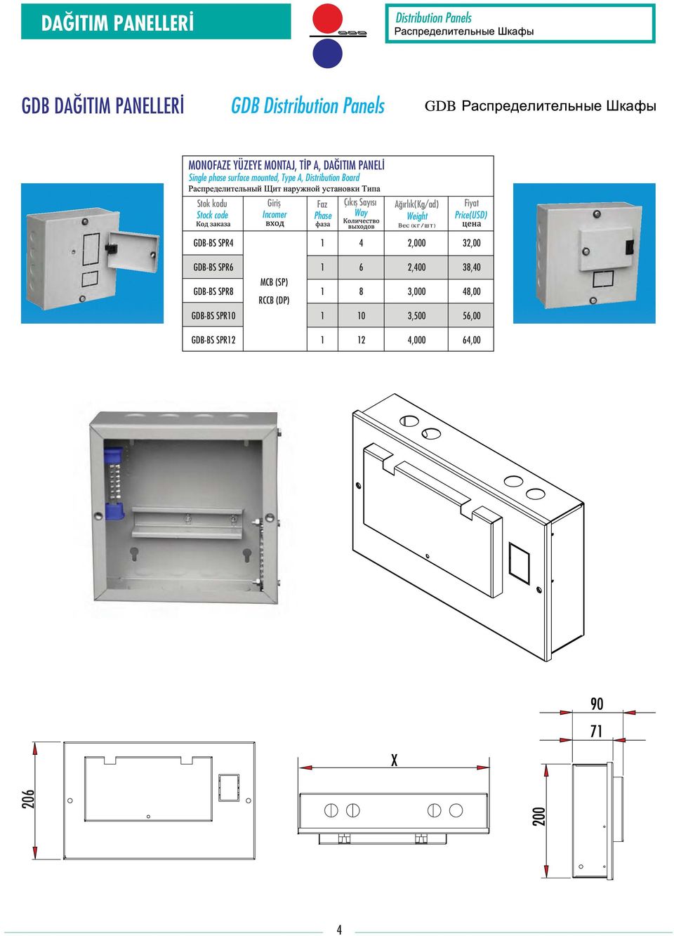 Ağırlık(Kg/ad) Weight Fiyat Price(USD) GDB-BS SPR4 1 4 2,000 32,00 GDB-BS SPR6 GDB-BS SPR8 GDB-BS