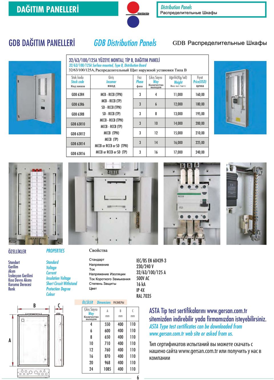 (TP) MCCB (TPN) MCCB (TP) MCCB or RCCB or SD (TPN) MCCB or RCCB or SD (TP) 3 3 3 3 3 3 3 4 6 8 10 12 14 16 11,000 12,000 13,000 14,000 15,000 16,000 17,000 160,00 180,00 195,00 200,00 210,00 225,00