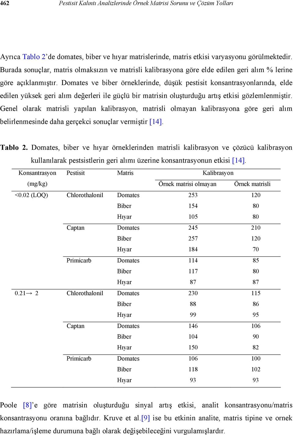 Domates ve biber örneklerinde, düşük pestisit konsantrasyonlarında, elde edilen yüksek geri alım değerleri ile güçlü bir matrisin oluşturduğu artış etkisi gözlemlenmiştir.