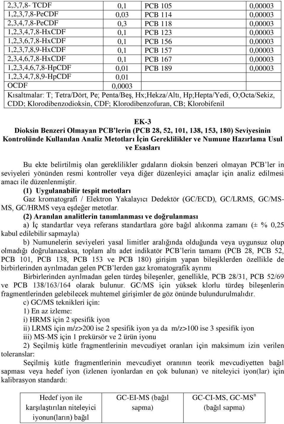 Hx;Hekza/Altı, Hp;Hepta/Yedi, O;Octa/Sekiz, CDD; Klorodibenzodioksin, CDF; Klorodibenzofuran, CB; Klorobifenil EK-3 Dioksin Benzeri Olmayan PCB lerin (PCB 28, 52, 101, 138, 153, 180) Seviyesinin