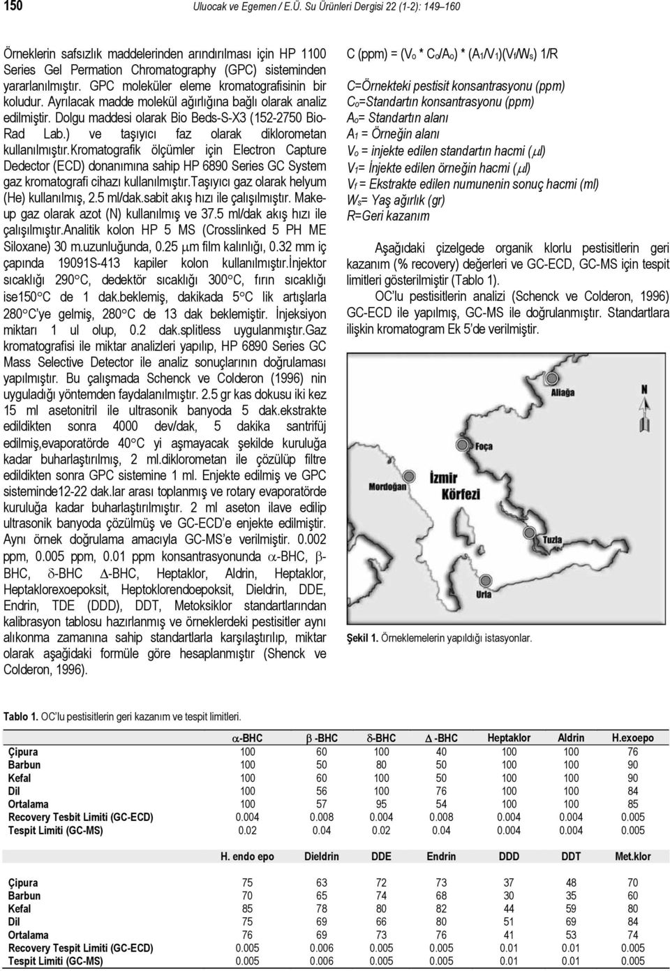 ) ve taşıyıcı faz olarak diklorometan kullanılmıştır.kromatografik ölçümler için Electron Capture Dedector (ECD) donanımına sahip HP 6890 Series GC System gaz kromatografi cihazı kullanılmıştır.