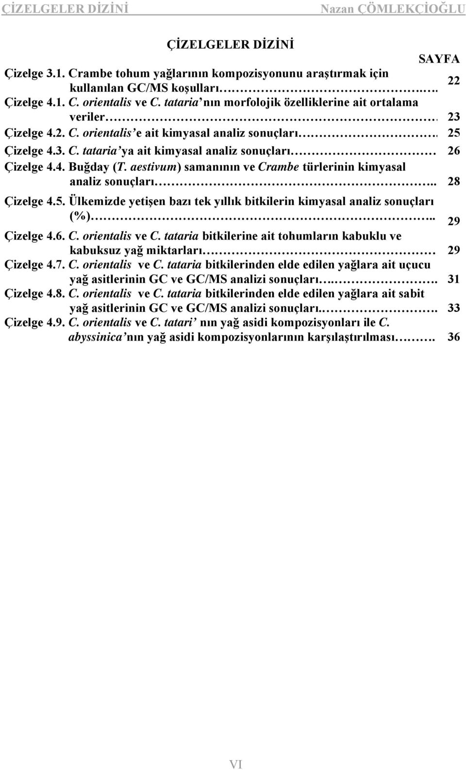 aestivum) samanının ve Crambe türlerinin kimyasal analiz sonuçları.. 28 Çizelge 4.5. Ülkemizde yetişen bazı tek yıllık bitkilerin kimyasal analiz sonuçları (%).. 29 Çizelge 4.6. C. orientalis ve C.