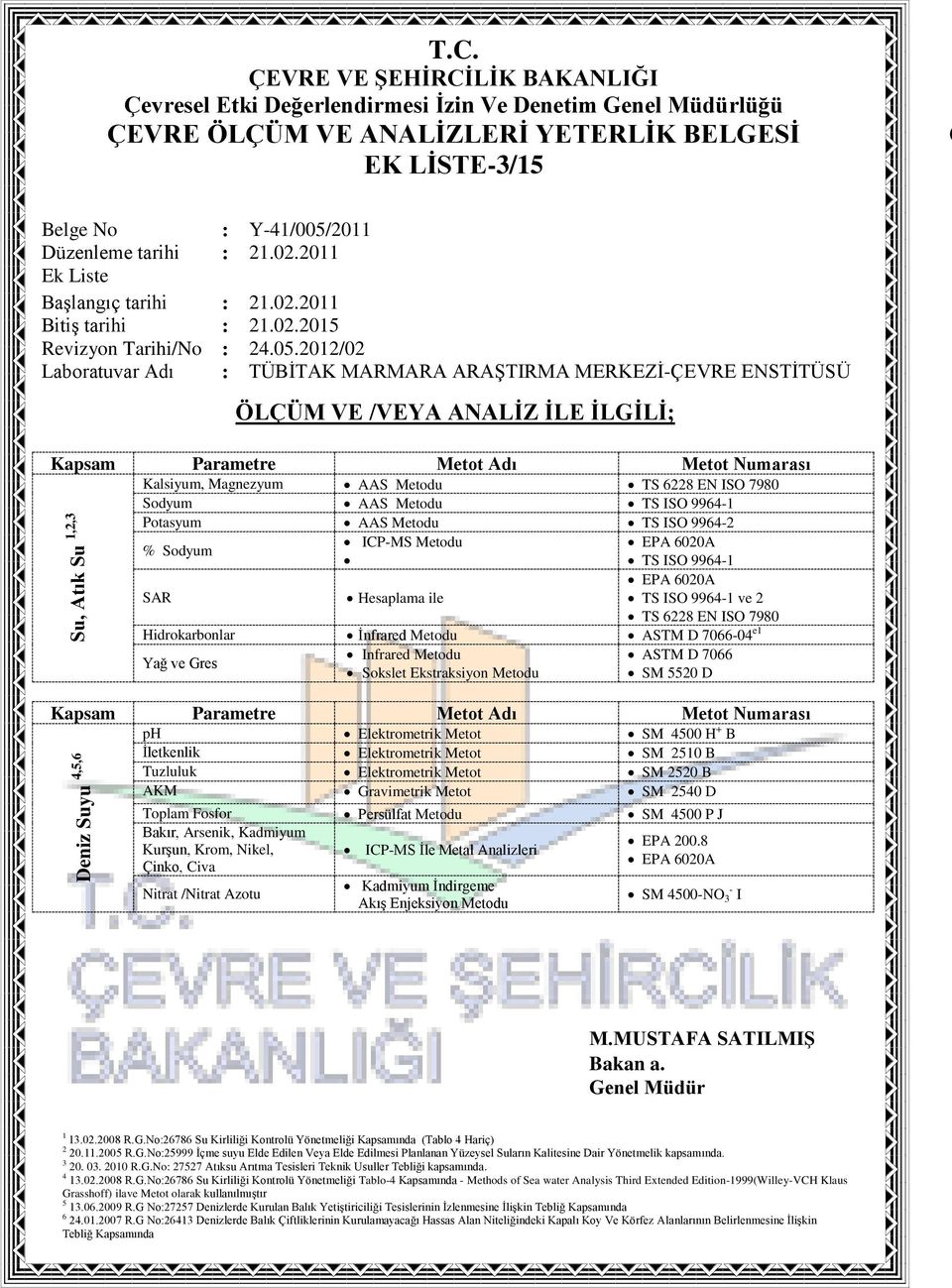 ASTM D 7066 SM 5520 D Deniz Suyu 4,5,6 ph Elektrometrik Metot SM 4500 H + B İletkenlik Elektrometrik Metot SM 2510 B Tuzluluk Elektrometrik Metot SM 2520 B AKM Gravimetrik Metot SM 2540 D Toplam