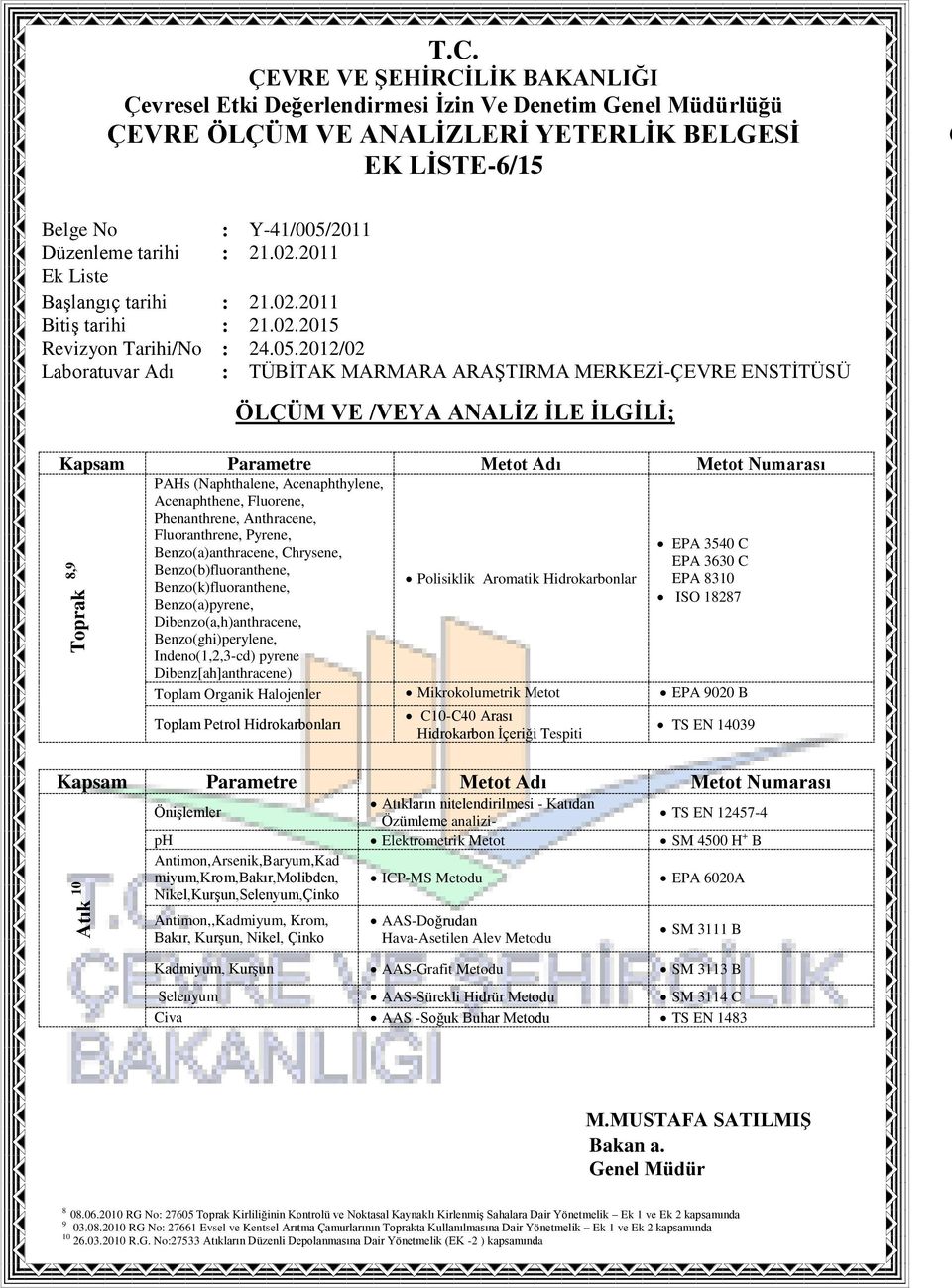 Hidrokarbonlar EPA 3540 C EPA 3630 C EPA 8310 ISO 18287 Toplam Organik Halojenler Mikrokolumetrik Metot EPA 9020 B Toplam Petrol Hidrokarbonları C10-C40 Arası Hidrokarbon İçeriği Tespiti TS EN 14039