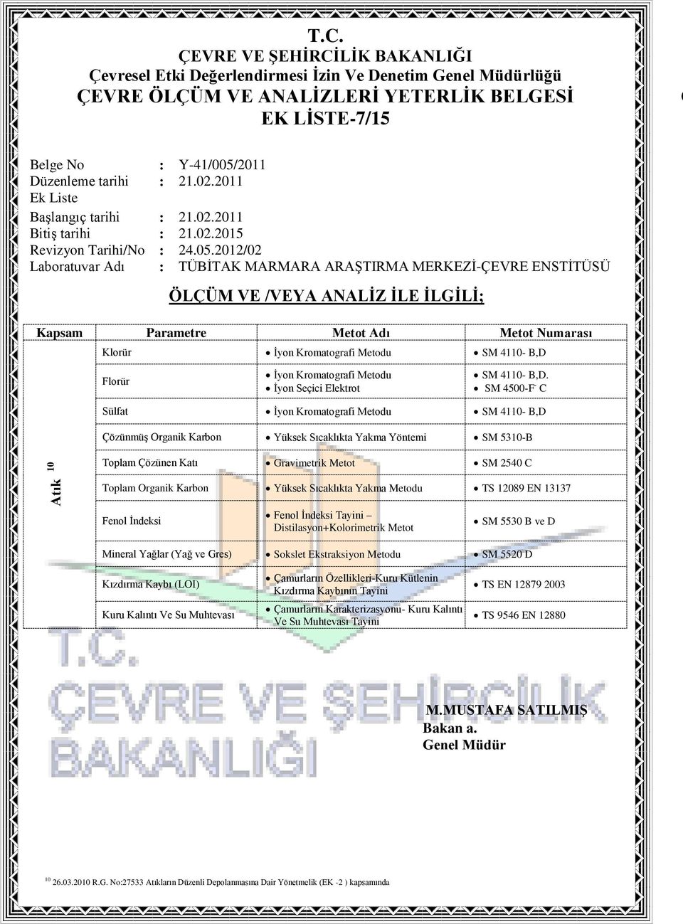 Karbon Yüksek Sıcaklıkta Yakma Metodu TS 12089 EN 13137 Fenol İndeksi Fenol İndeksi Tayini Distilasyon+Kolorimetrik Metot SM 5530 B ve D Mineral Yağlar (Yağ ve Gres) Sokslet Ekstraksiyon Metodu SM