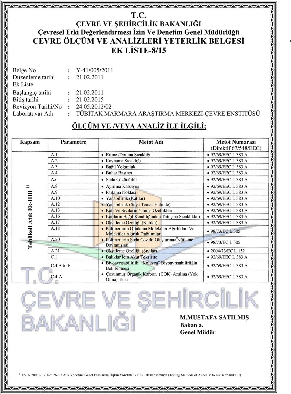 10 Yanabilirlik (Katılar) 92/69/EEC L 383 A A.12 Yanabilirlik (Suya Temas Halinde) 92/69/EEC L 383 A A.13 Katı Ve Sıvıların Yanma Özellikleri 92/69/EEC L 383 A A.