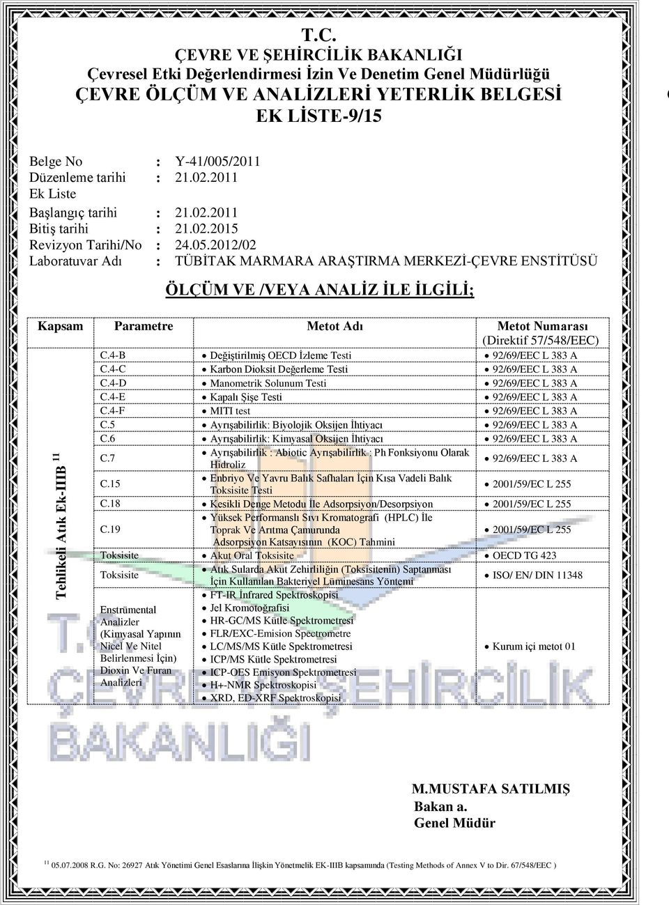 5 Ayrışabilirlik: Biyolojik Oksijen İhtiyacı 92/69/EEC L 383 A C.6 Ayrışabilirlik: Kimyasal Oksijen İhtiyacı 92/69/EEC L 383 A C.