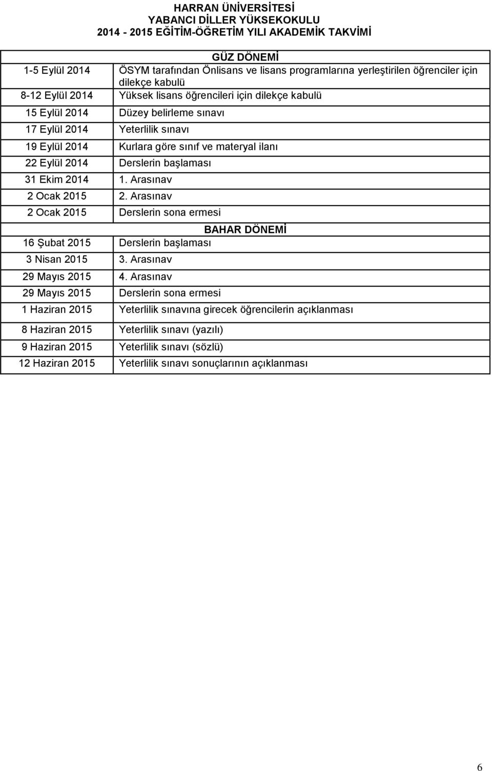 Derslerin başlaması 31 Ekim 2014 1. Arasınav 2 Ocak 2015 2. Arasınav 2 Ocak 2015 Derslerin sona ermesi BAHAR DÖNEMİ 16 Şubat 2015 Derslerin başlaması 3 Nisan 2015 3. Arasınav 29 Mayıs 2015 4.