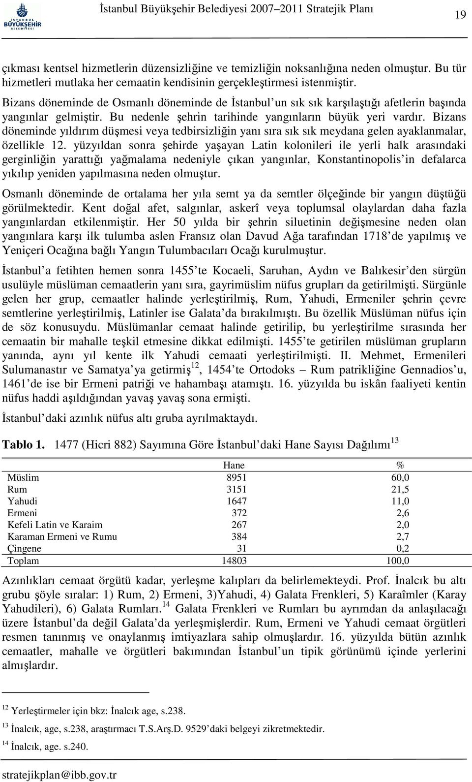 Bizans döneminde yıldırım düşmesi veya tedbirsizliğin yanı sıra sık sık meydana gelen ayaklanmalar, özellikle 12.