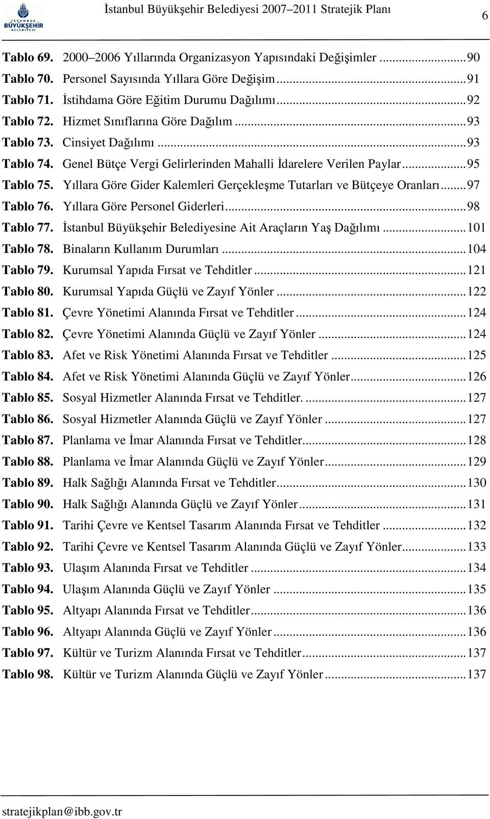 Yıllara Göre Gider Kalemleri Gerçekleşme Tutarları ve Bütçeye Oranları... 97 Tablo 76. Yıllara Göre Personel Giderleri... 98 Tablo 77. Đstanbul Büyükşehir Belediyesine Ait Araçların Yaş Dağılımı.